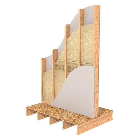 Rocksol Roxul ROCKWOOL® Safe ‘n’ Silent™ Pro Acoustic Insulation ...