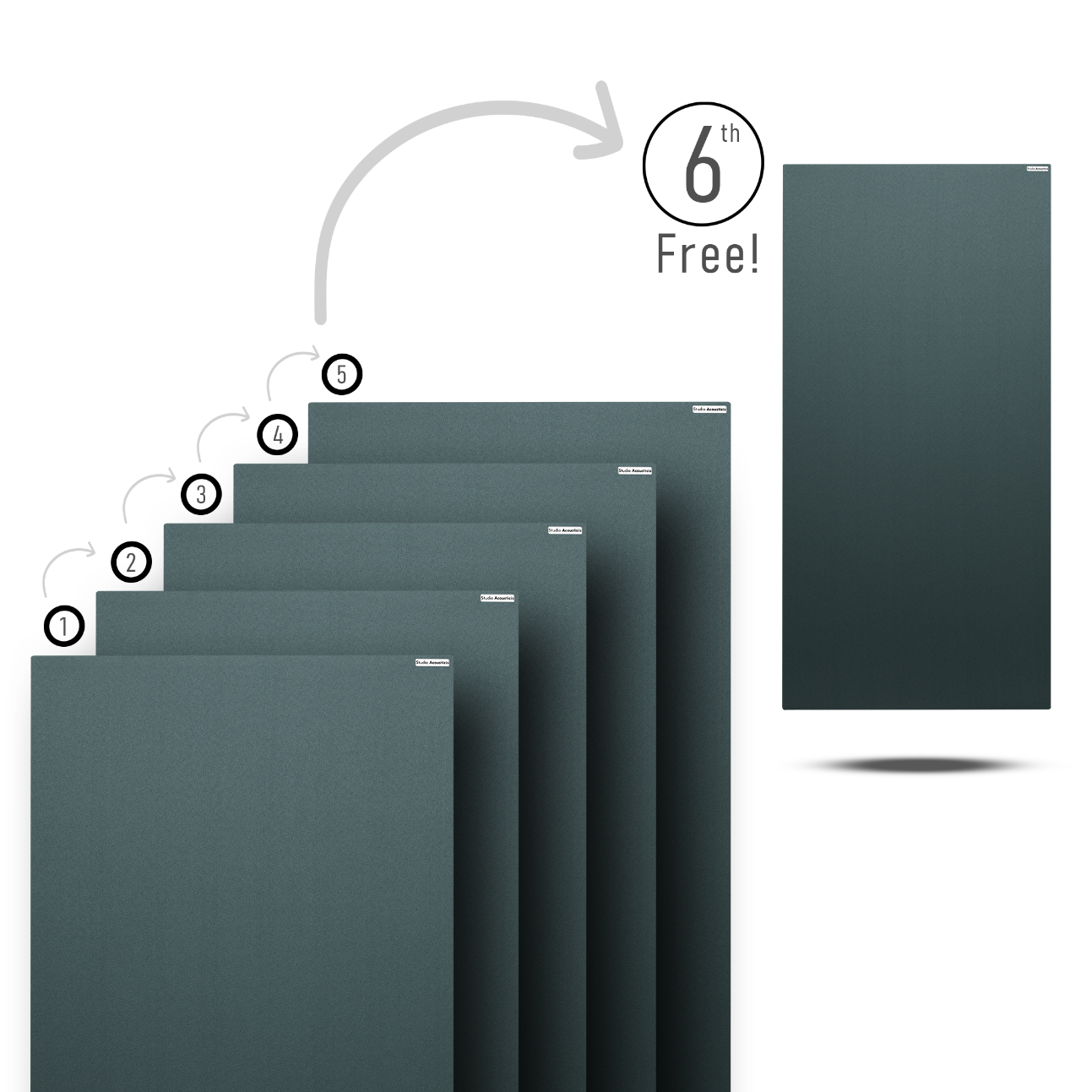 StudioAcoustics | studioacoustics pannelbuy5get1free 1 2