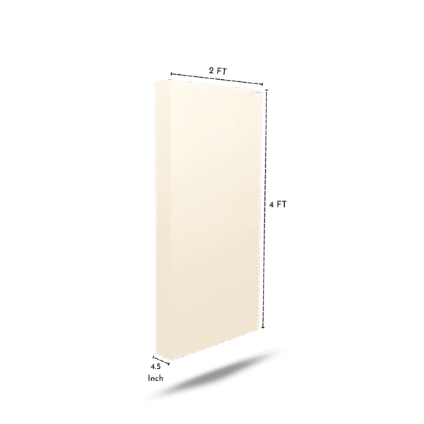 Cloud 4inch 4x2